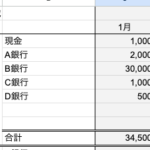 複数通貨を管理する日本語教師のネオ家計簿